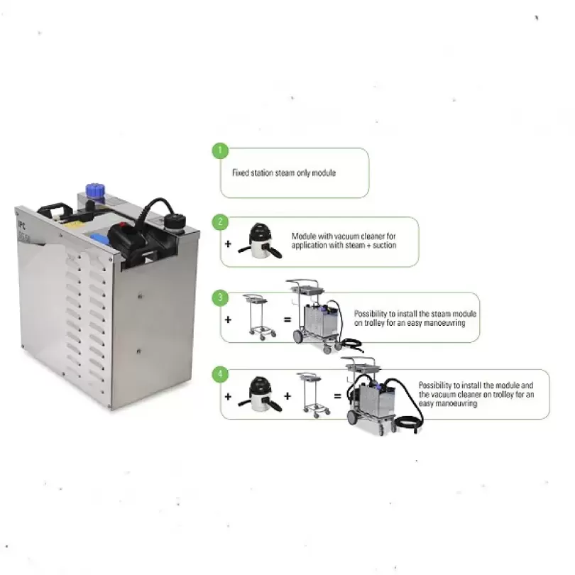 Máy rửa hơi nước nóng sử dụng điện IPC